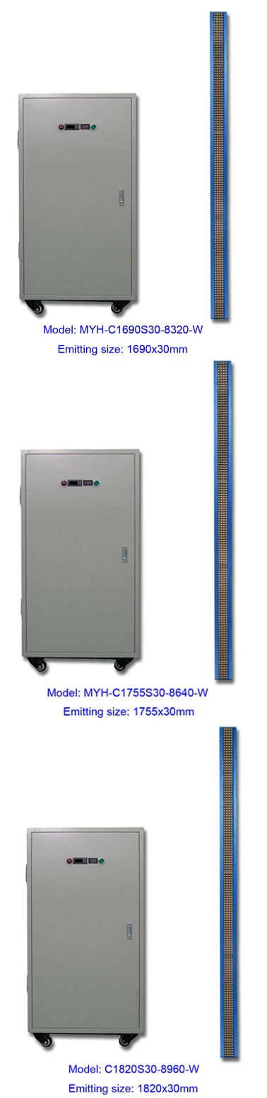 uv coating t52-54.jpg