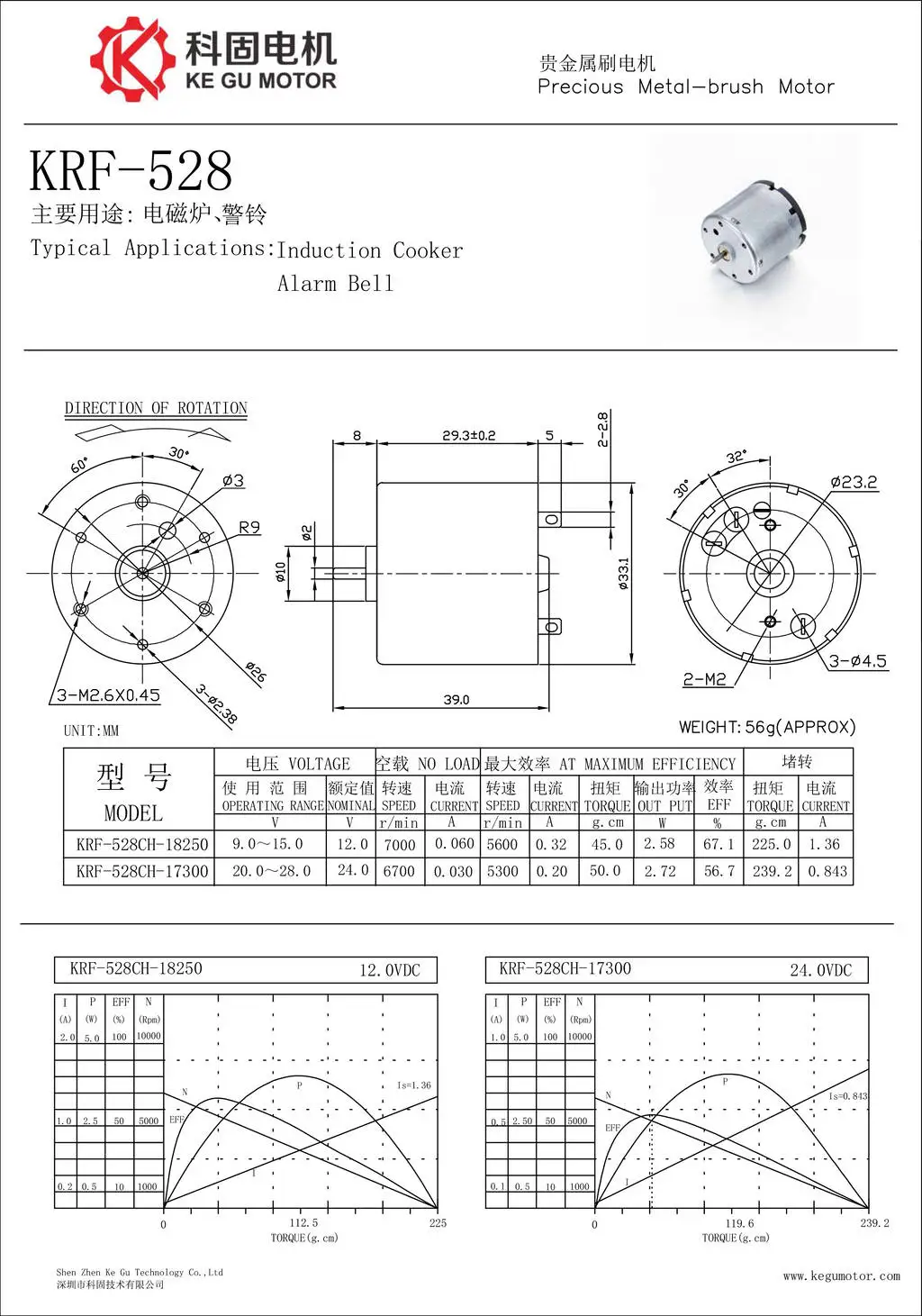 詳細圖片 本系列電動機中使用智能開關,智能門鎖,指紋鎖司機.