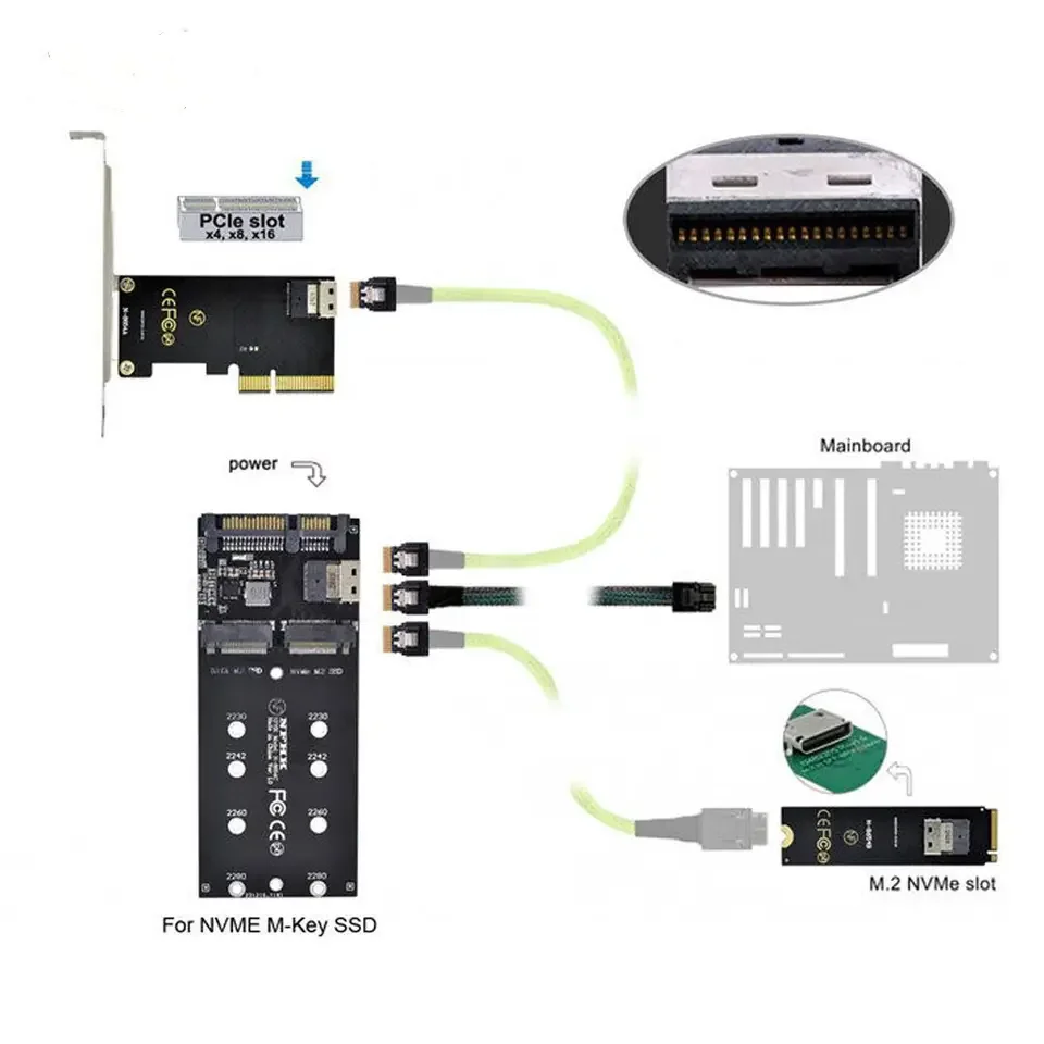 SATA M2 Adapter U.2 SFF-8643 - Nvme SSD Converter Card