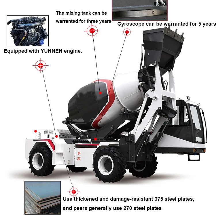 Self-feeding small concrete mixers