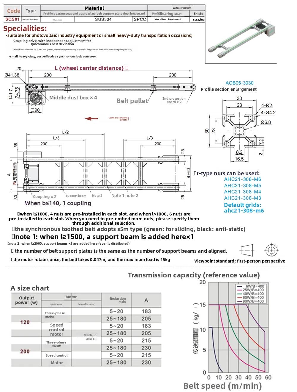 Customizable Small Conveyor Belt Assembly Line Double Row Side-by-Side Synchronous Belt Aluminum Profiles Transport Belt Wide manufacture