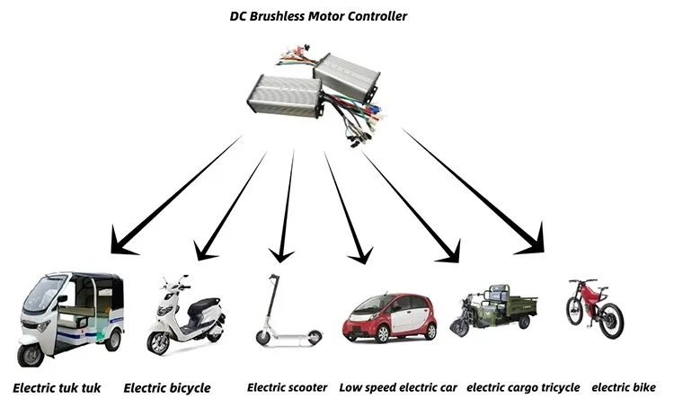 controller 3.JPG