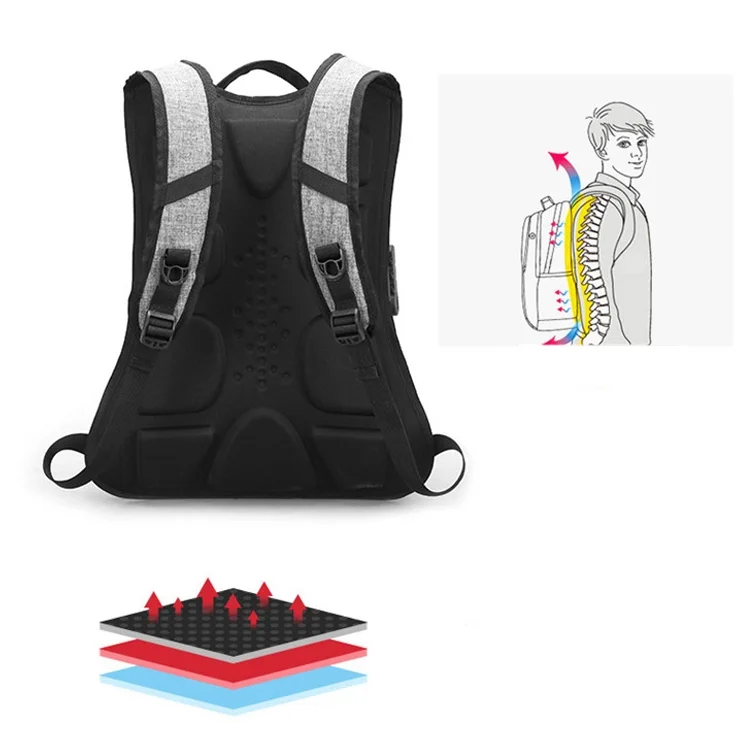 smart backpack