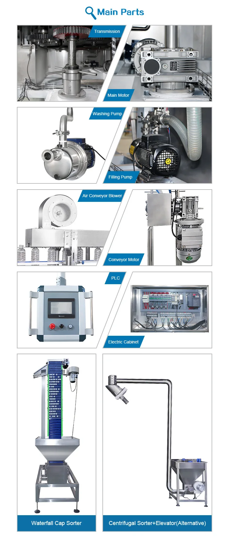 0.3Mpa Automatic Mineral Water Filling Machine 14000BPH 5KW