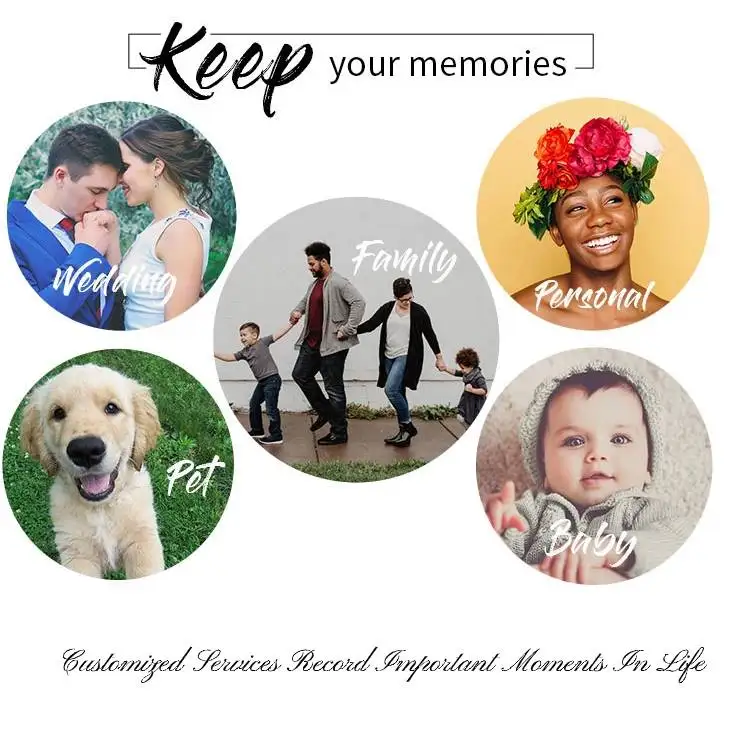 Custom Photo! Full Square/Round Drill 5D DIY Diamond Painting Personal Custom Cross Stitch 3D Mosaic Embroidery Home Decoration 