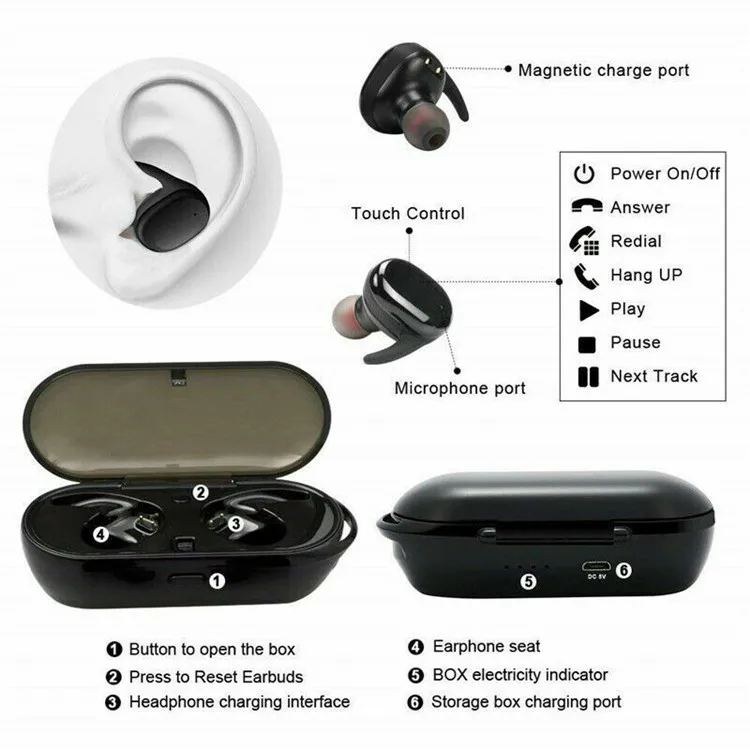 TWS4 Bluetooth 5 Wireless Headset Headphone tws 4 earphone Mini earphone for Android All Smartphone