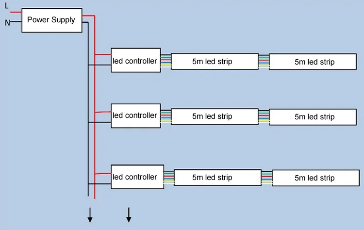 rgbw cct-installation.jpg