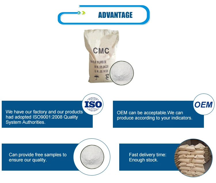 Industrial Grade Chemical Powder Sodium Carboxymethyl Cellulose Cmc For