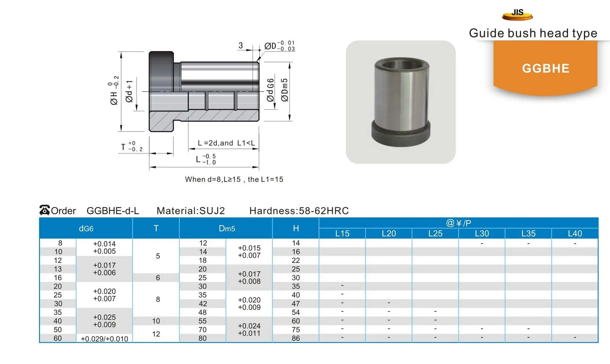 Steel Mould Hardness Guide Pin For Plastic Injection Mould Buy Self