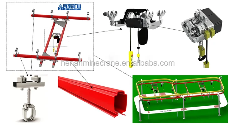 KBK-3