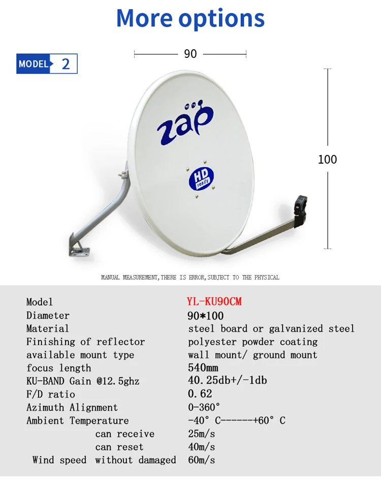 ZAP (6)