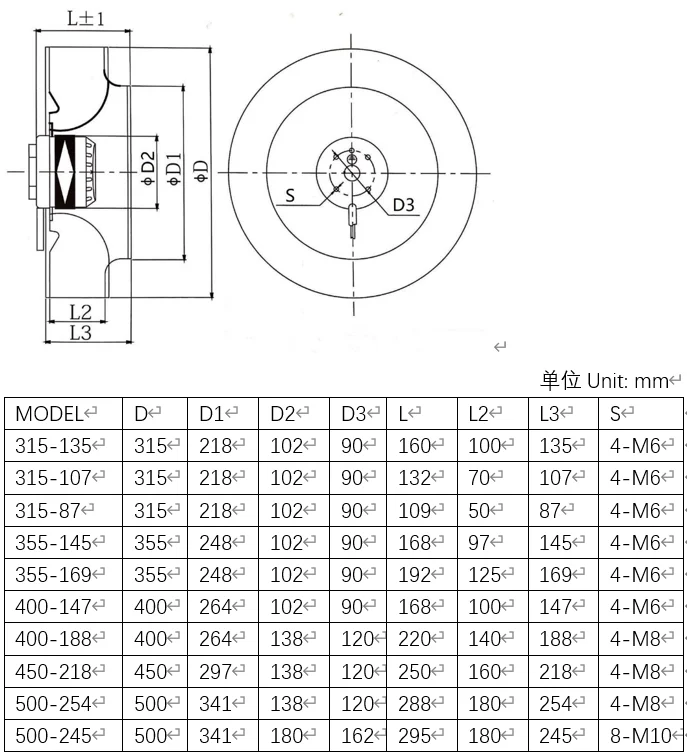 AR-2