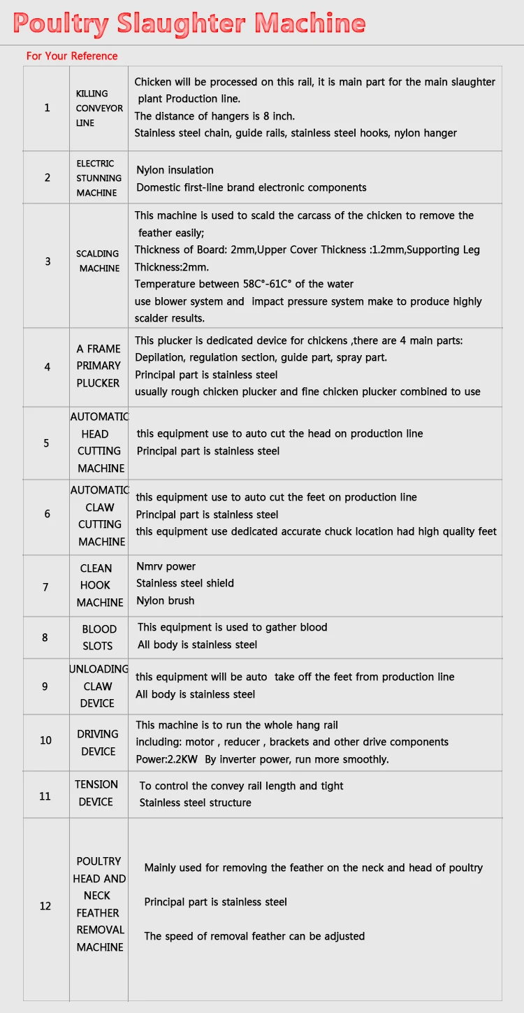 2020 sell well poultry slaughterhouse equipment chicken slaughtering line
