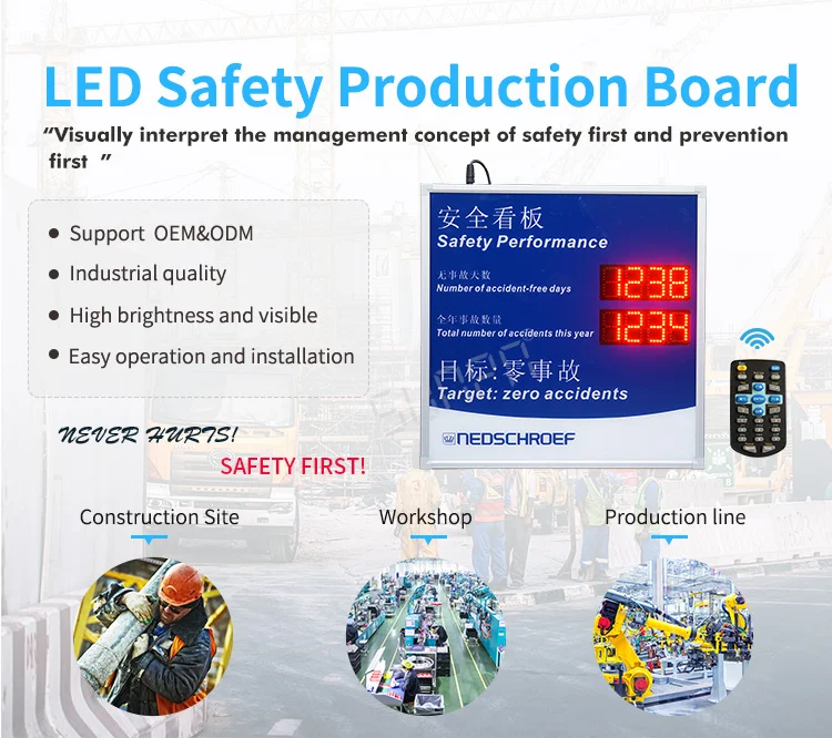 Safety Board B1