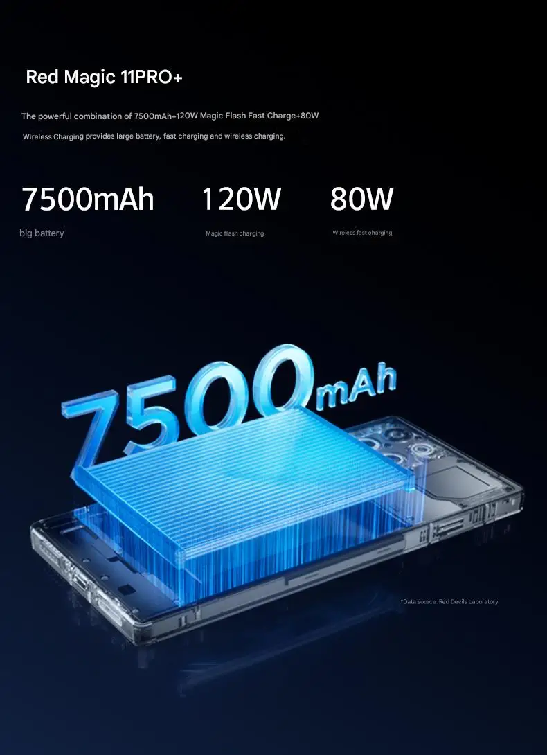 Red Magic Cpu 2025 Red Magic 11 Pro Plus 5G Gaming Smartphone - 144hz OLED Display