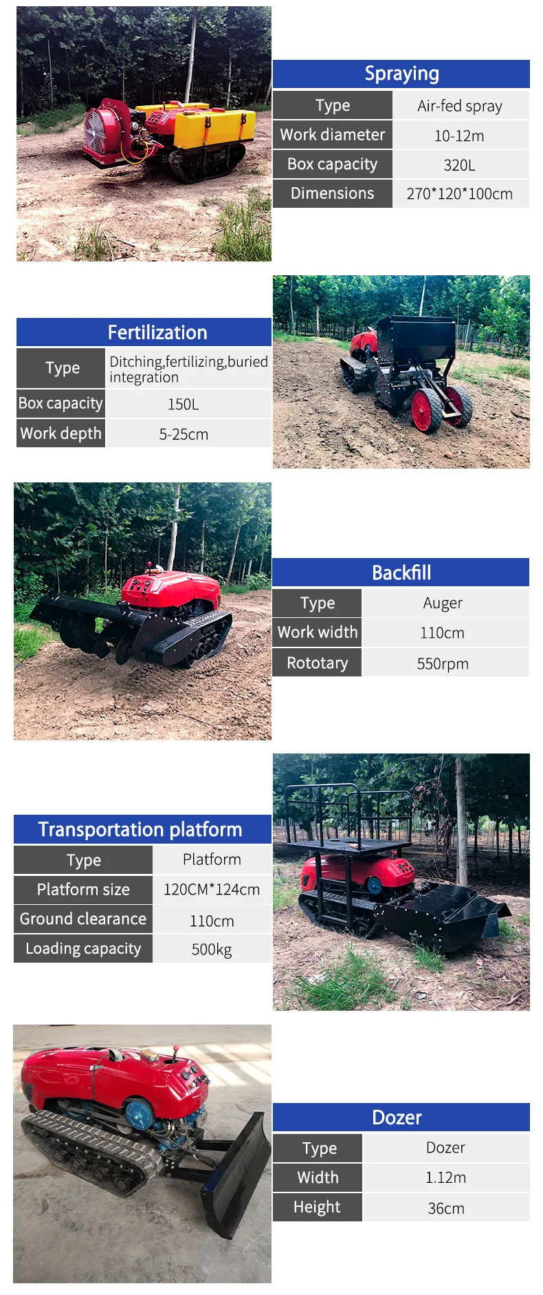 multifunction agriculture machinery remote control sprayer lawn mower cultivators.png