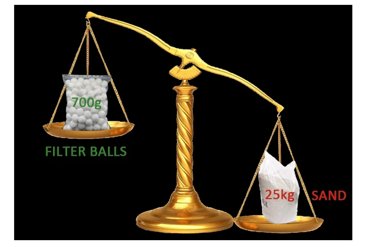 Aquarium Accessories Filter Balls Fiber Ball Filter Media For Water Treatment