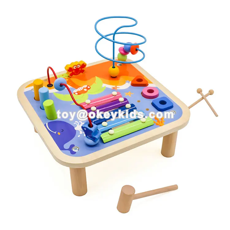 educational activity table