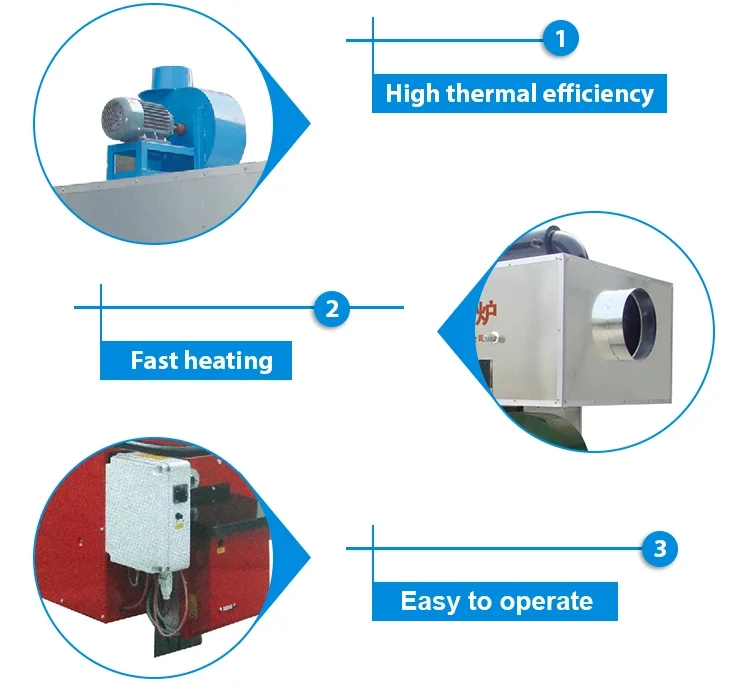 Automatic Coalfired Hot Air Generator Heater For Chicken House