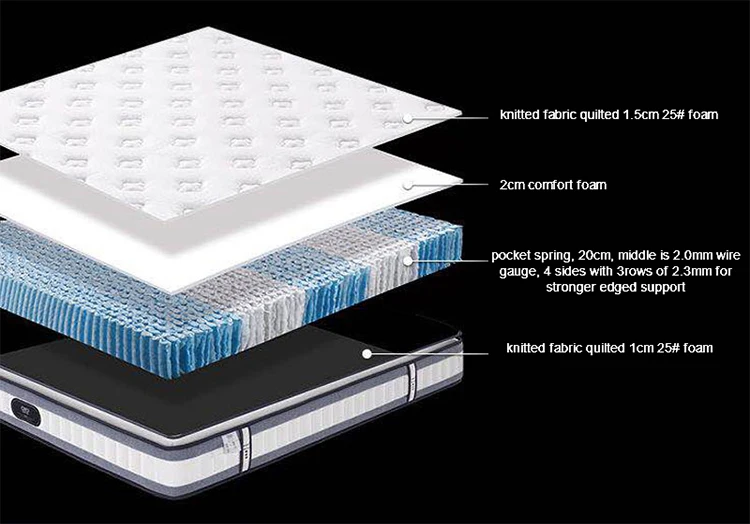 Custom Factory Supply Full Size chinese twin Memory Foam double Pocket Spring sleepwell Hotel Bed Mattress price