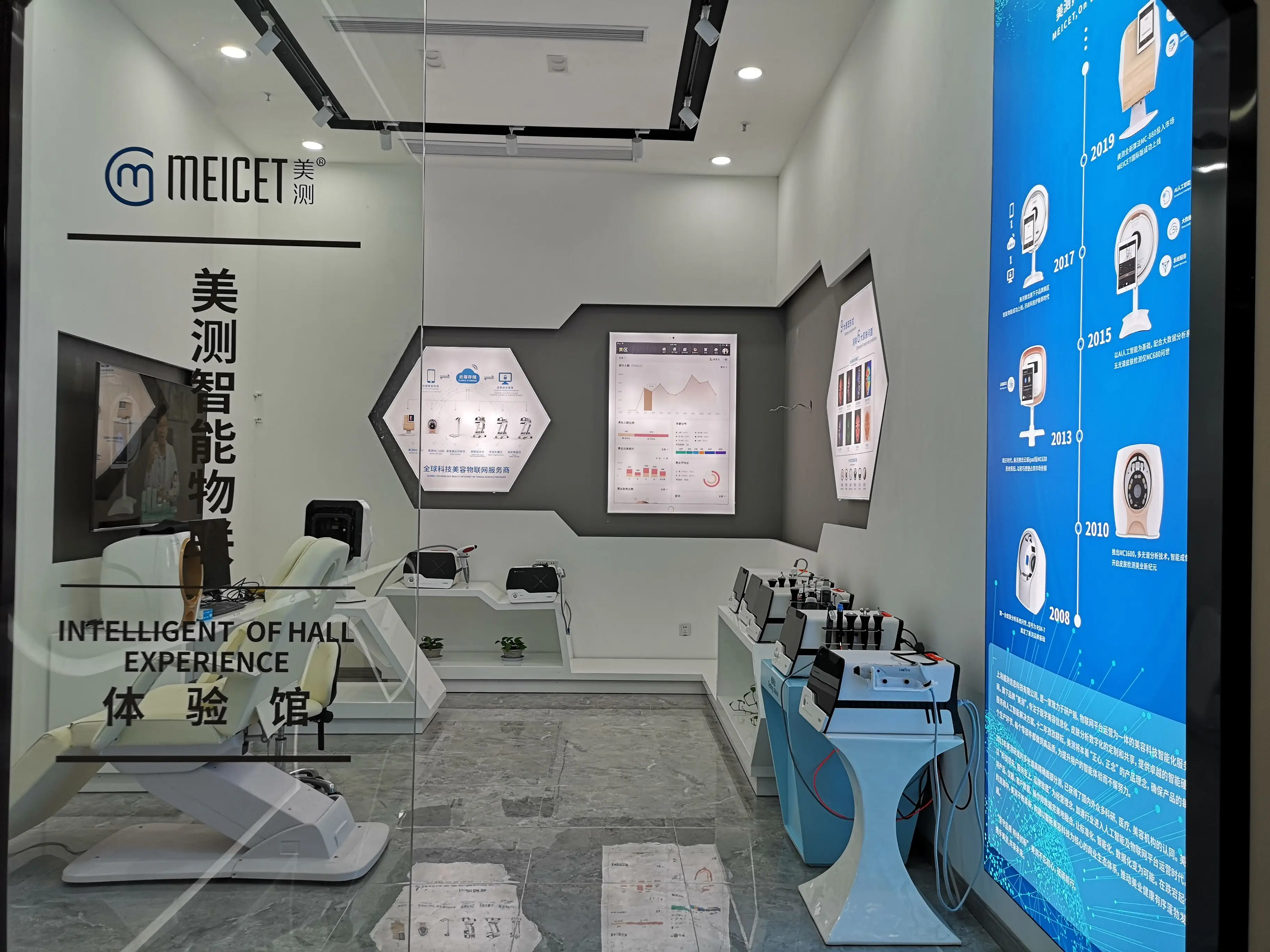 SHOWROOM (1)