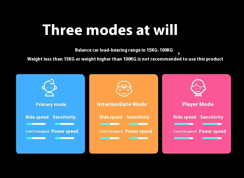 热销电动平衡车智能自平衡电动平衡踏板车悬停板气垫板