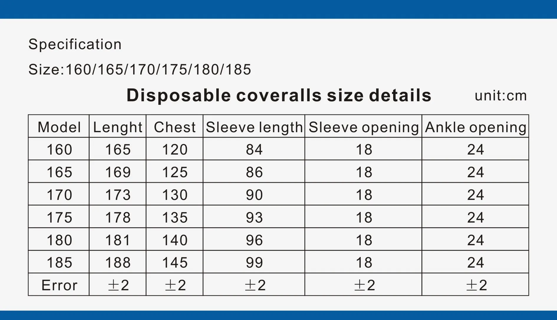 医院icu 使用无菌抗病毒防护服 gb19082-2009 标准