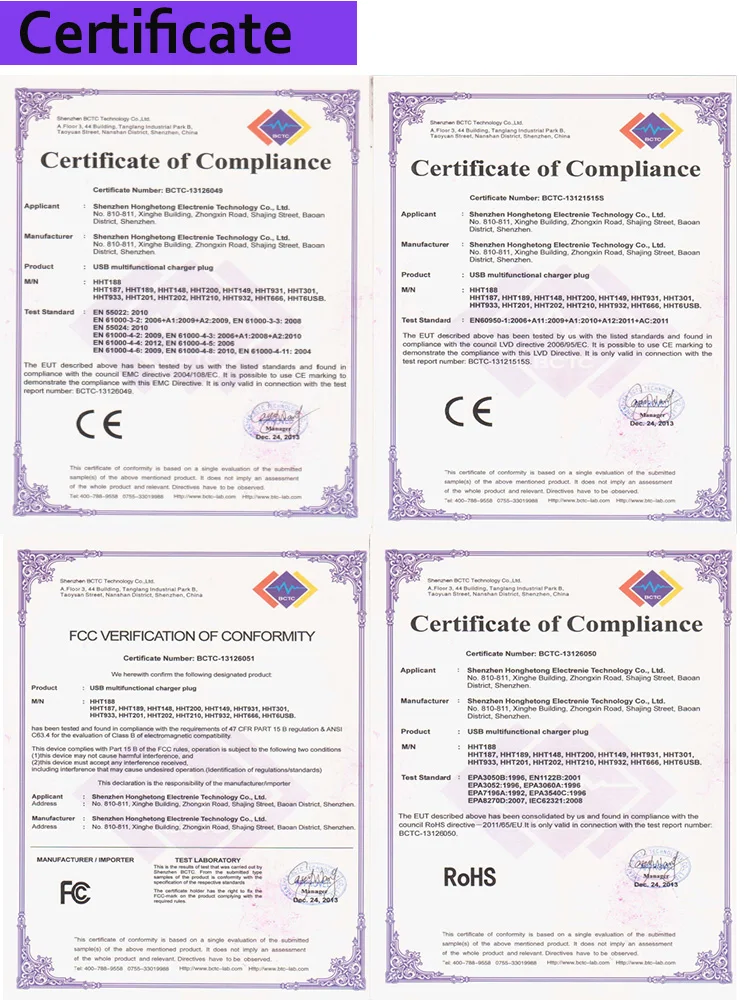 Magic Certificate