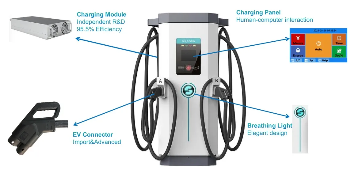 Зарядное устройство chademo схема