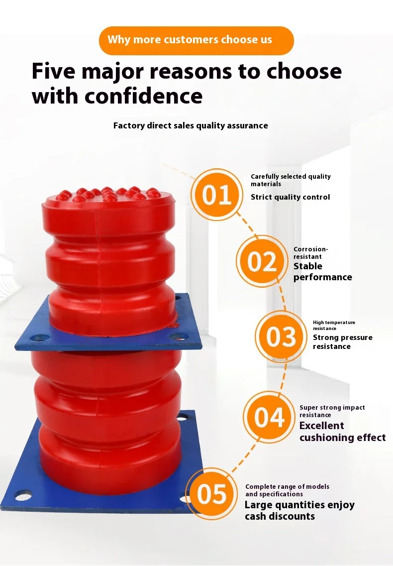 JHQ-C End Beam/Bumper Cushion Anti-Collision Rubber Block Polyurethane Buffer Elevator for Construction Machinery Parts