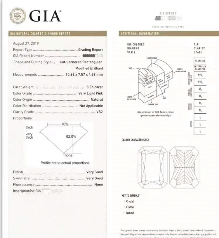 Bijoux en diamant certifié GIA 3,36ct VS2, diamants naturels en vrac, rose, vente en gros, 2020
