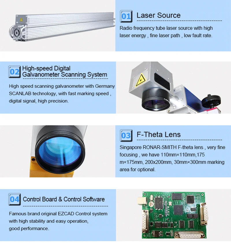 High Speed 20w 30w 50w 100w Flying Online Fiber Co2 Uv Laser Engraving Marking Machine Price