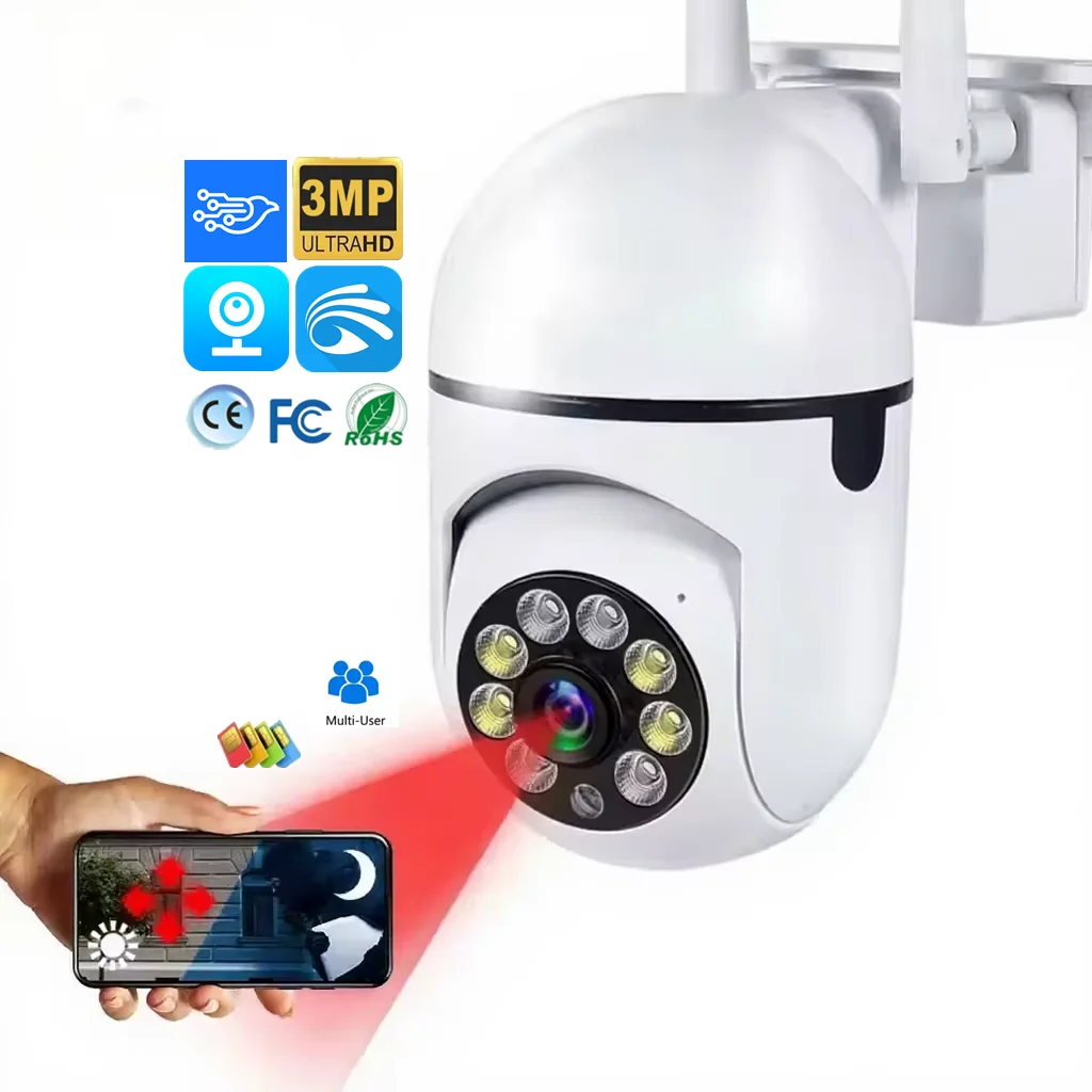 V360 Pro Camera Guide: How to Set Up, Choose & Use Wisely