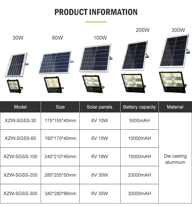 Aluminium Ip65 Waterproof Rechargeable Outdoor 30w 60w 100w 200w 300w LED Solar Power Flood Lamp