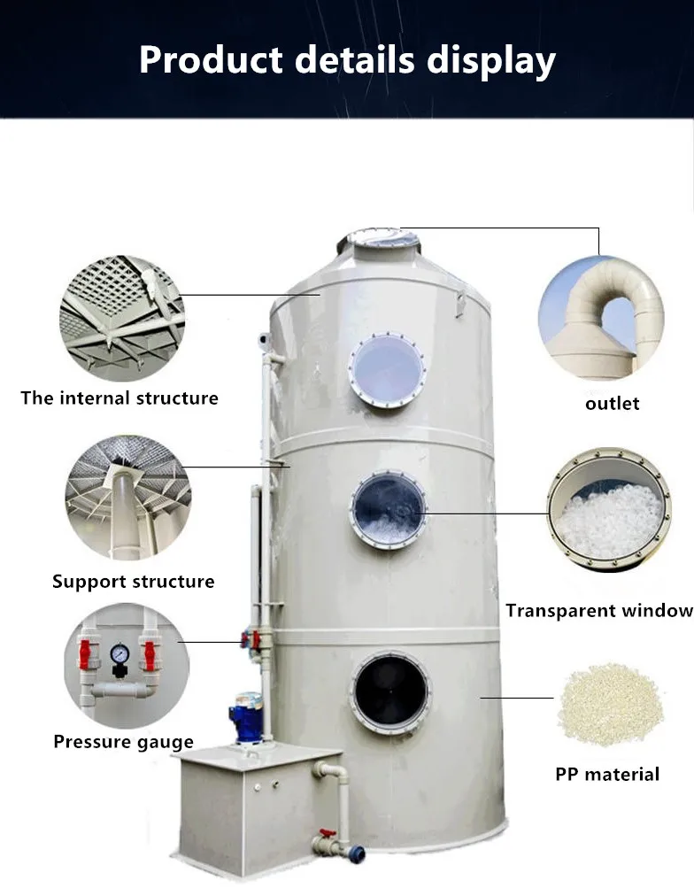 New Industrial Waste Gas Acid Mist Wet Scrubber for Manufacturing Plant with Core Component Pump