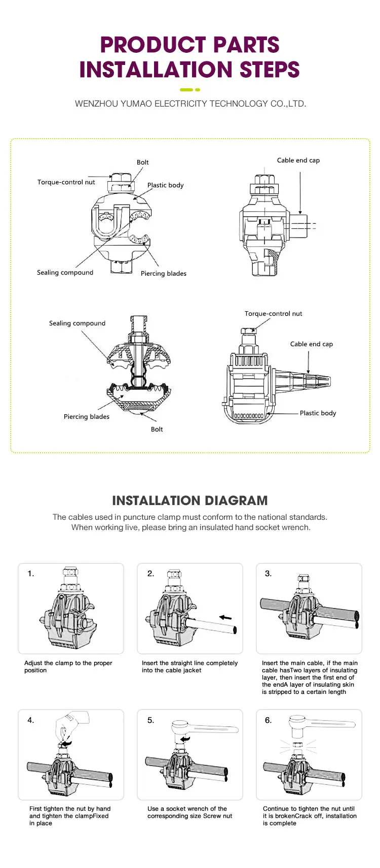 installation steps.jpg