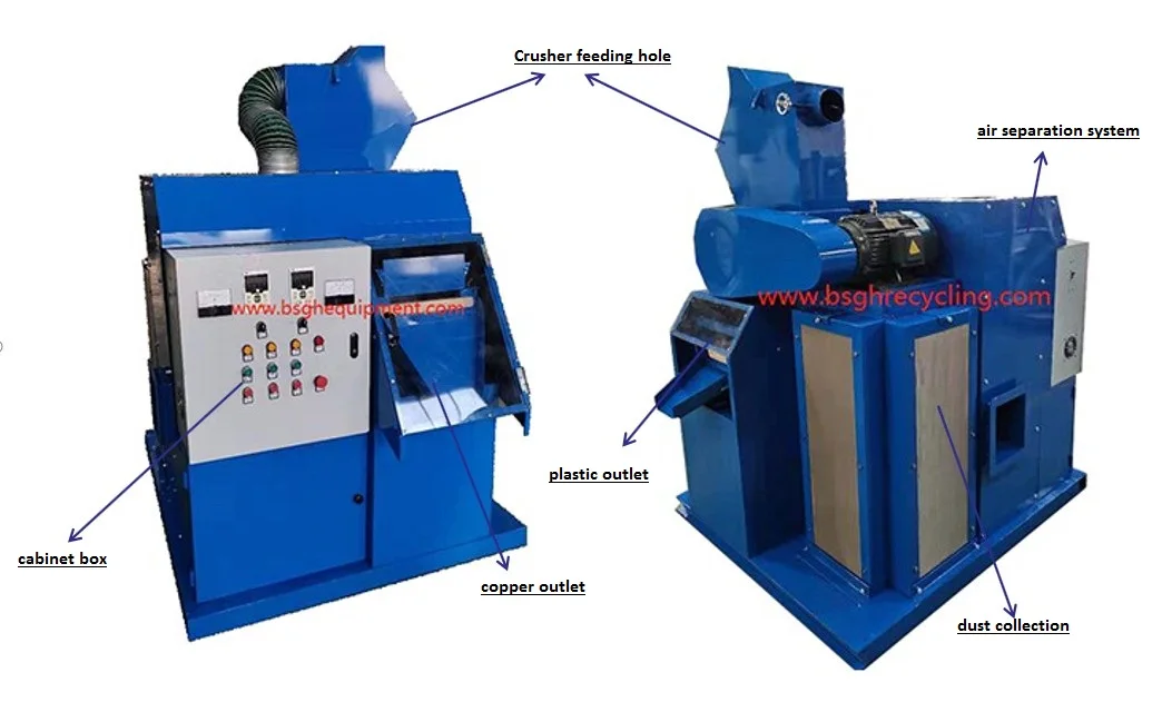2020 Excellent Quality Bsgh Copper Wire Granulator Machine Cable Wire
