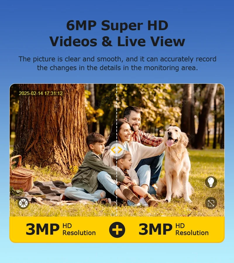 批发6MP双镜头户外高清子弹摄像机20x光学变焦4g太阳能夜视CMOS云