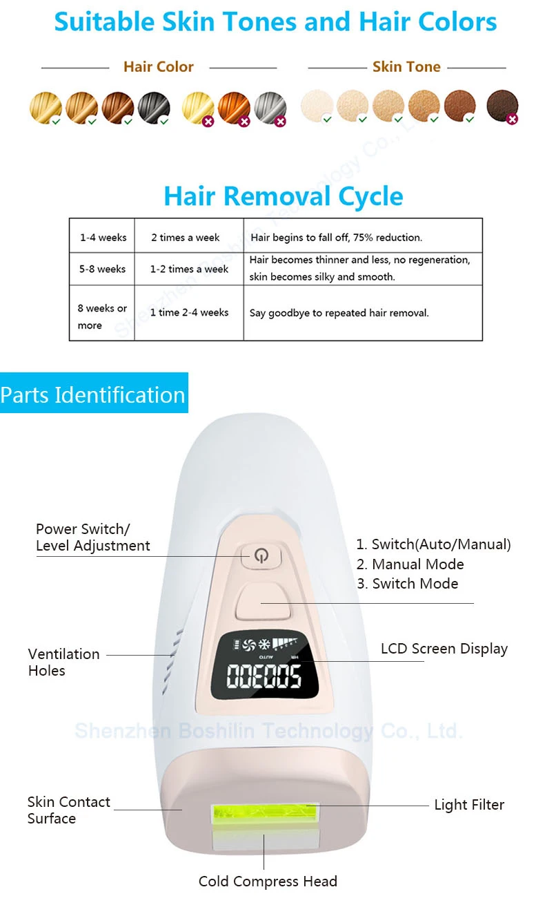 Hair removal-8.jpg