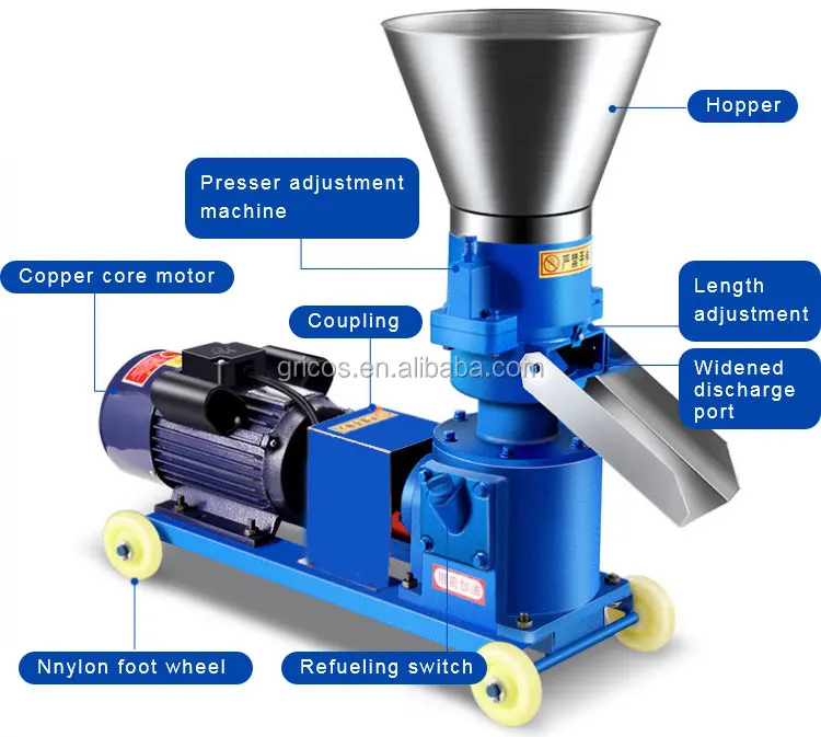 animal feed pellet making machine