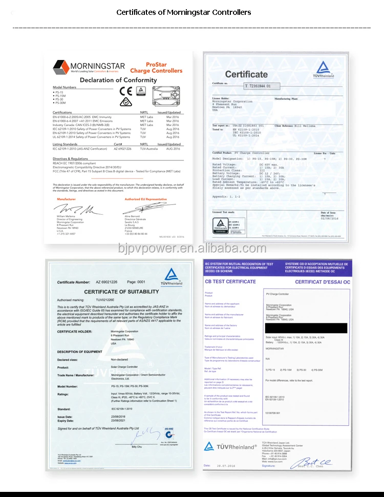 Certificates