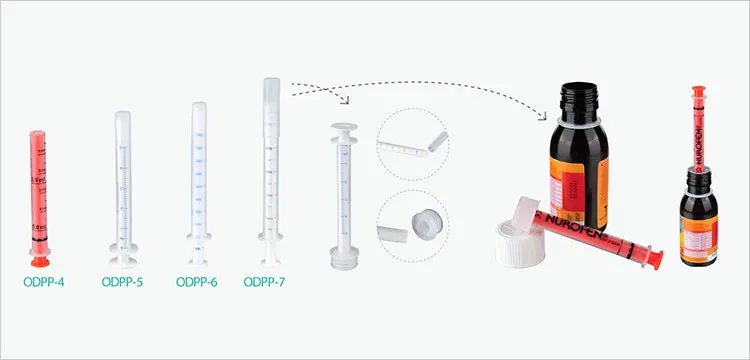 oral-syringe-set-b 1ml 2ml 3ml 5ml 10ml 30ml 60ml Clear Plastic Disposble Oral or Enteral Syringes with Luer Slip Tip