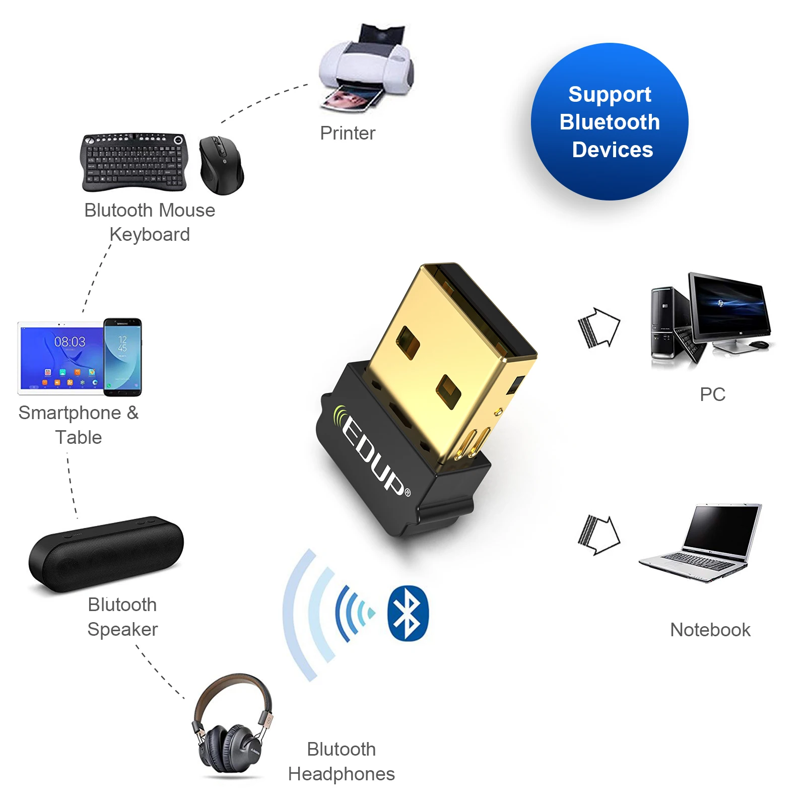 EDUP Bluetooth 4.0 USB WiFiアダプター　20個 EDUP Bluetooth 4.0 USB WiFiアダプター 20個