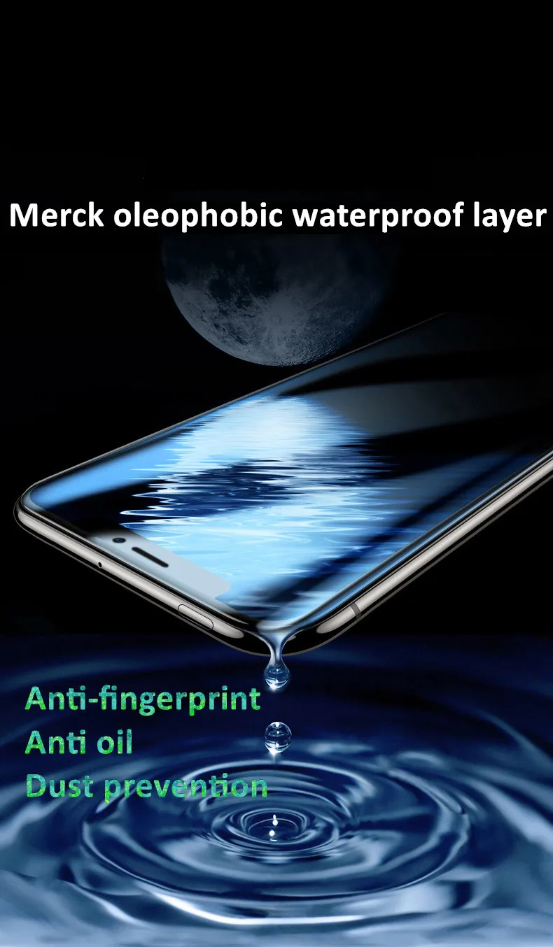 Anti scratch waterproof privacy screen protector for iphone 11