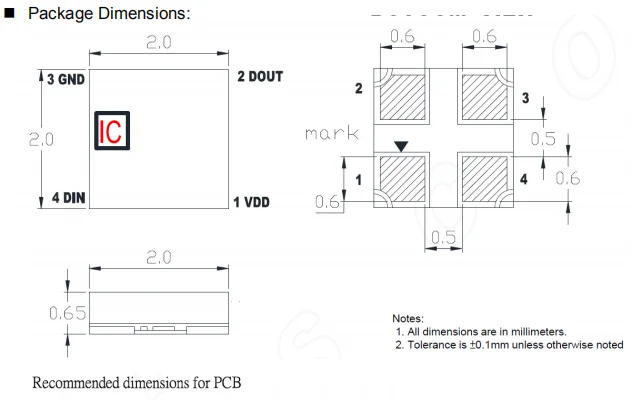 ws2018b 2020 rgb led