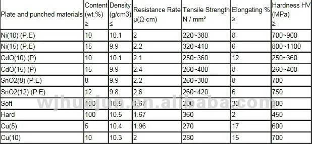 J2R49$CYSQKLWPD6)W)Z05S