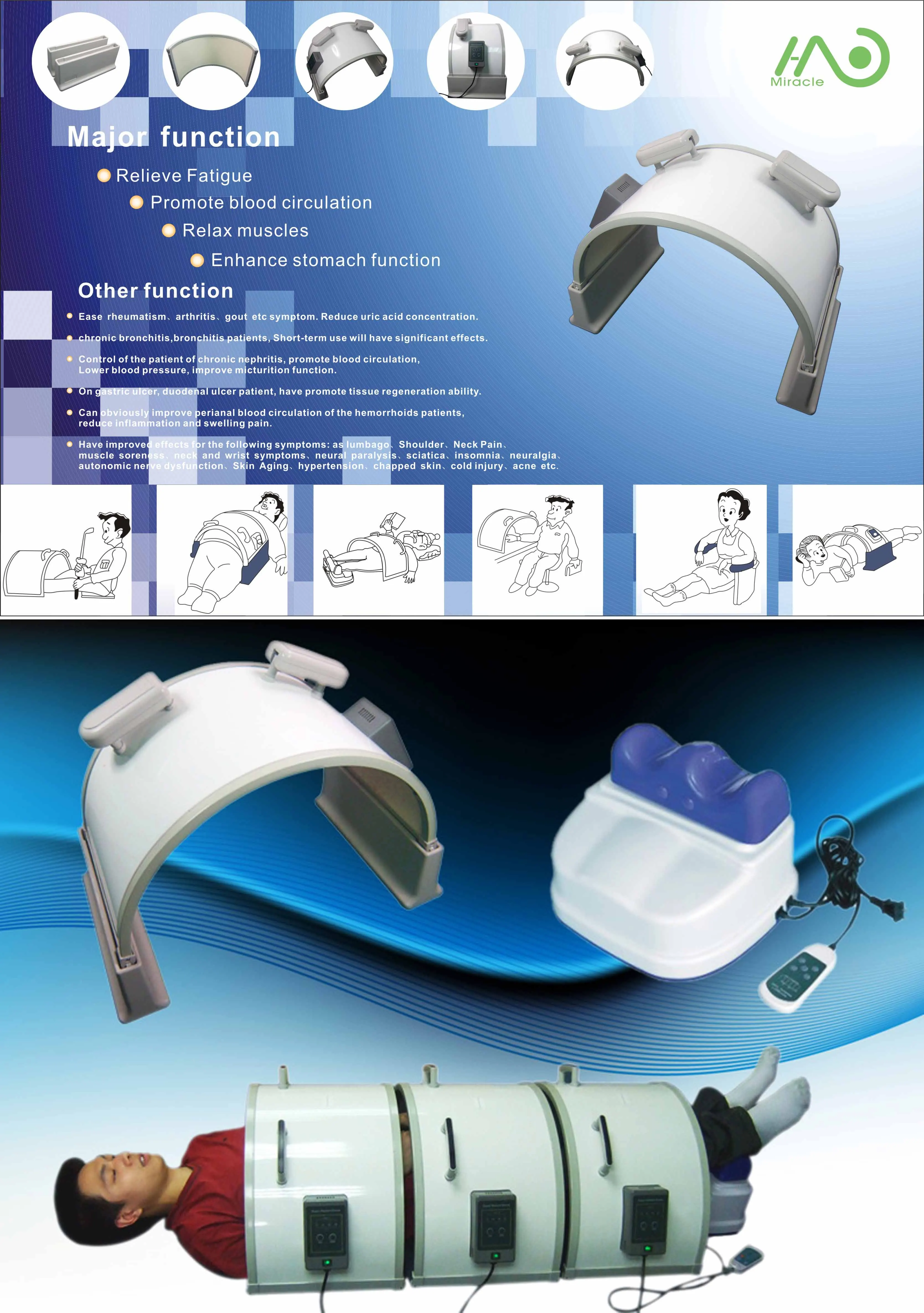 Ce Certified Far Infrared Dome Sauna - Buy Thermal Life Sauna,Portable  Infrared Sauna,Carbon Far Infrared Sauna Product on 