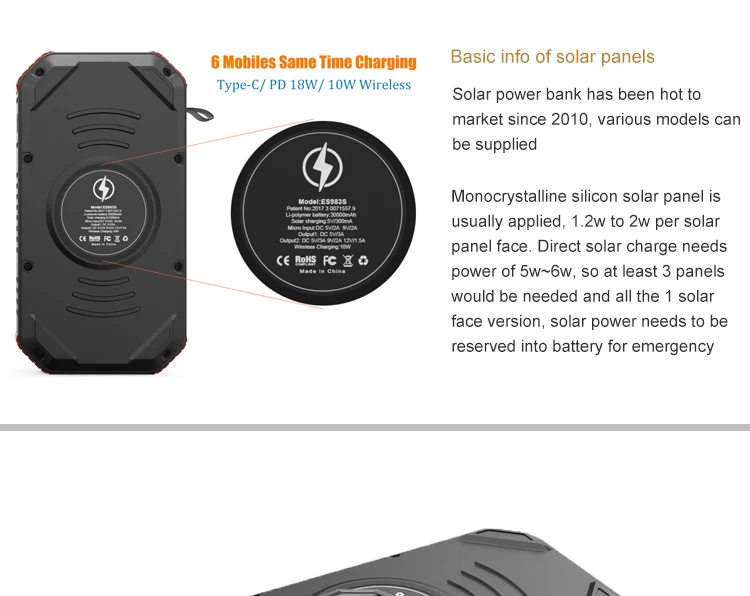 2020 New Arrival 30000mAh Solar Wireless Power Bank, OEM 4 USB Fast Charge Solar Power Bank, Type-C PD 18W Fast Mobile Charger - ANKUX.COM