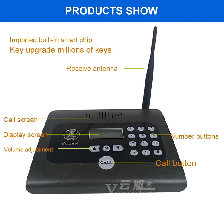 Office Business Pager Indoor Wireless Secretary Boss Two-way Voice  Hands-free Pager - Buy Full Duplex Intercom System,Multichannel  Sharing,Zero Tariffs Product on 