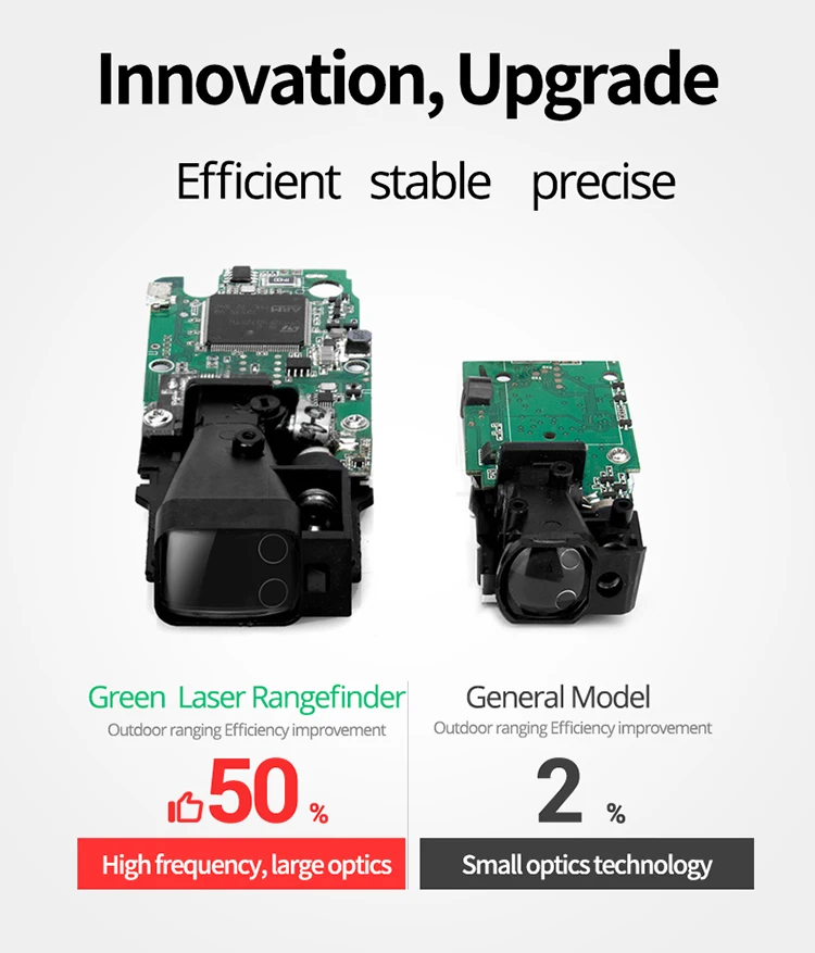 SNDWAY GREEN MODEL 5